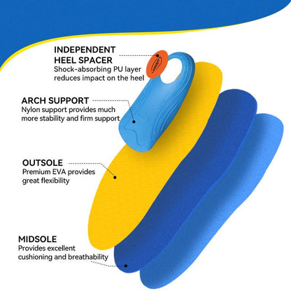 3ANGNI Heavy Duty Support Shock Absorption Insoles Athletes, 220+ Lbs Arch Support Insole for Men and Women, Work Boot Insoles, Springtok