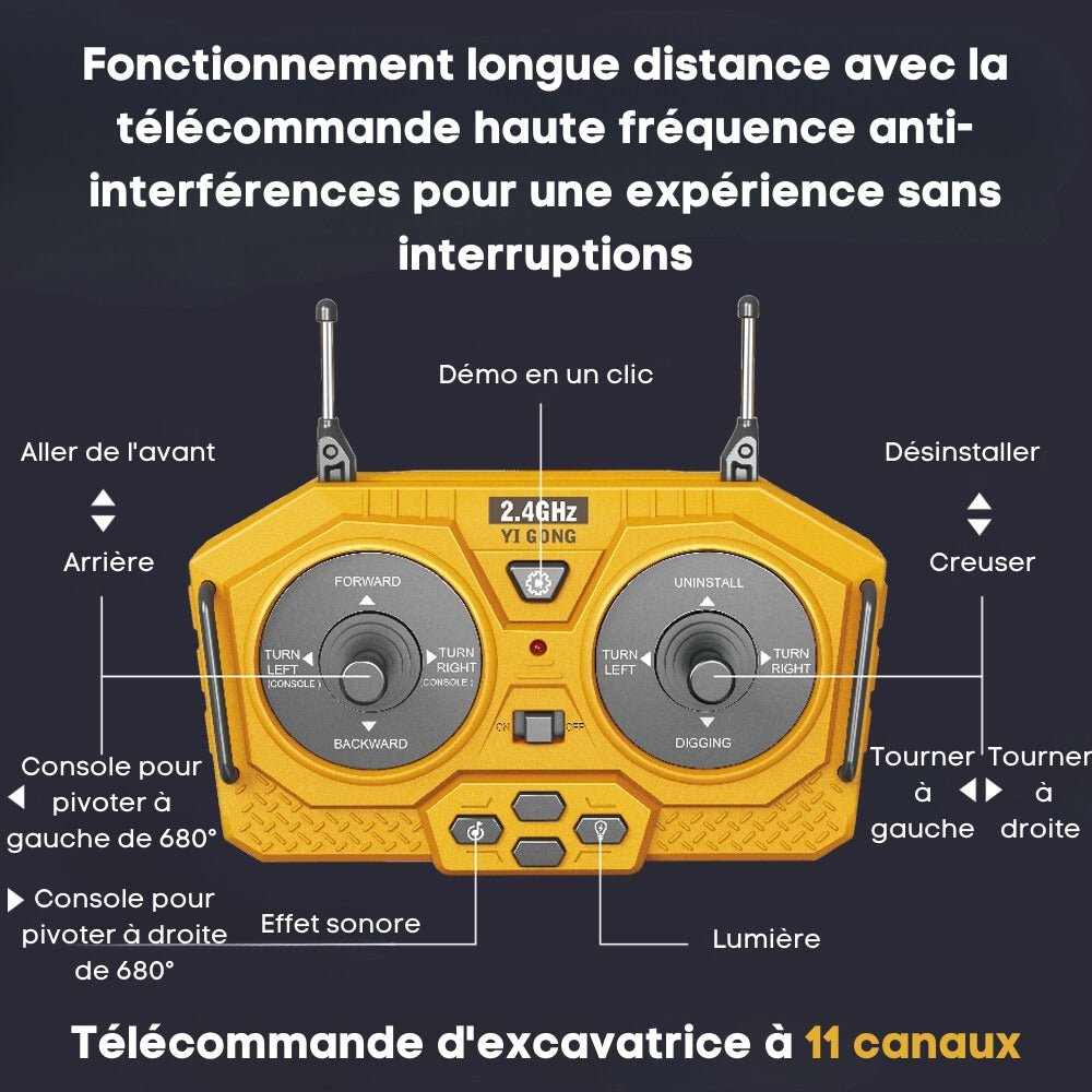 Jouet chantier Radiocommandé - Bigdeal